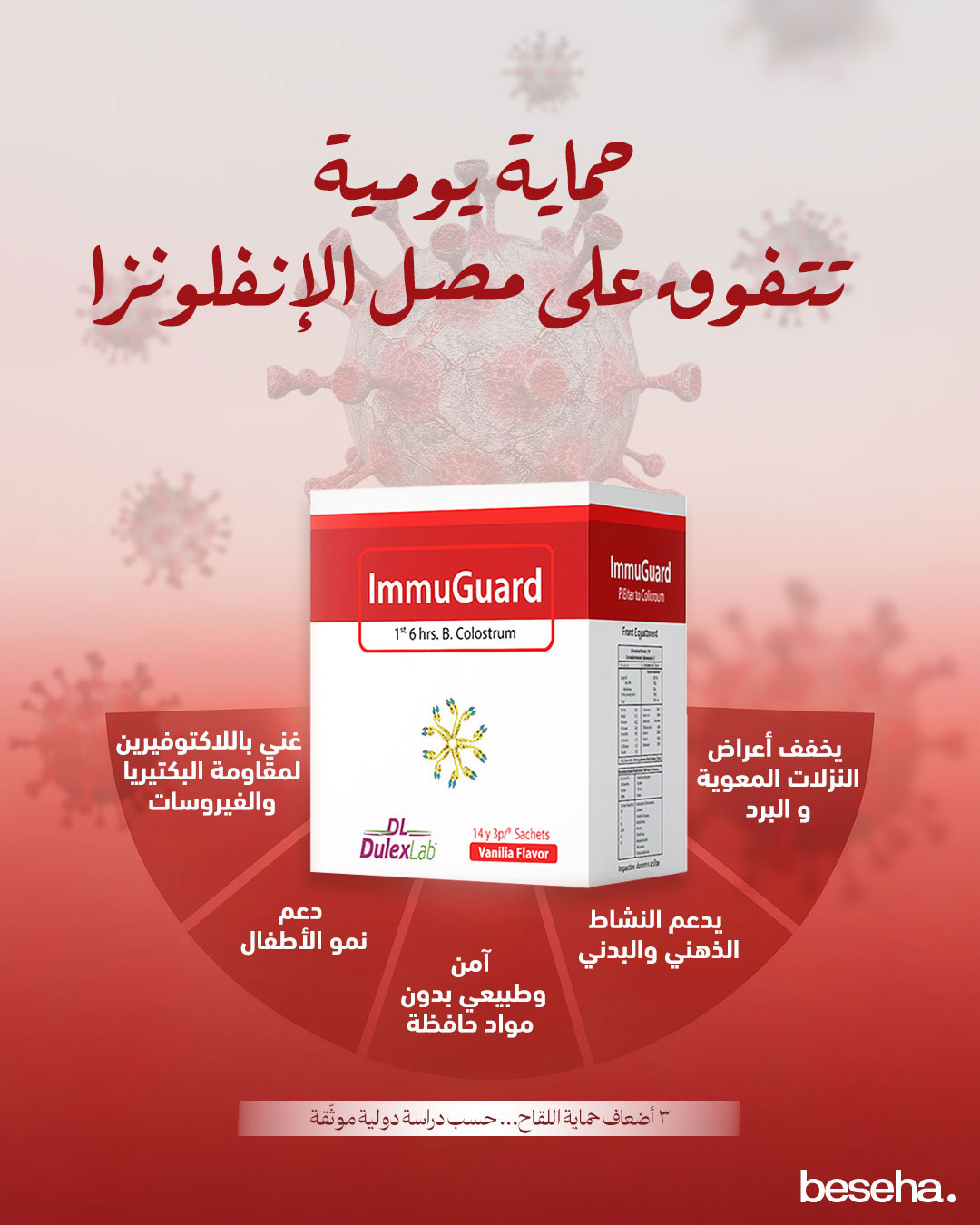 اميوجارد - immuguard