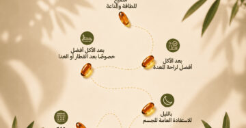 أكتيفاتد بلاك سيد