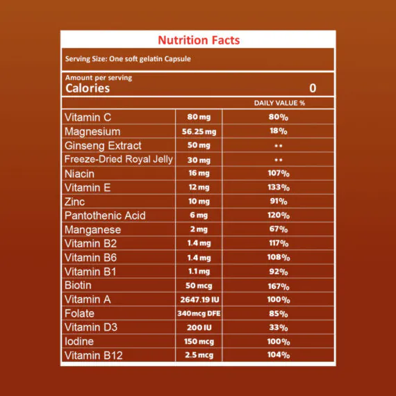 رويال جنسوفيتا 🇬🇧-Nutrition-Facts-–-Royal-Ginsovita.