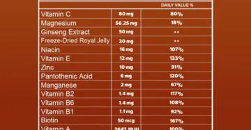 رويال جنسوفيتا 🇬🇧-Nutrition-Facts-–-Royal-Ginsovita.