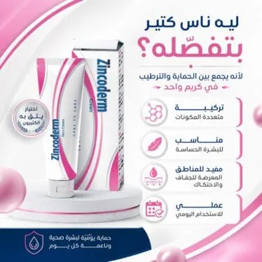زنكوديرم كريم ومكوناته من أكسيد الزنك والبانثينول والجليسرين والزيوت الطبيعية