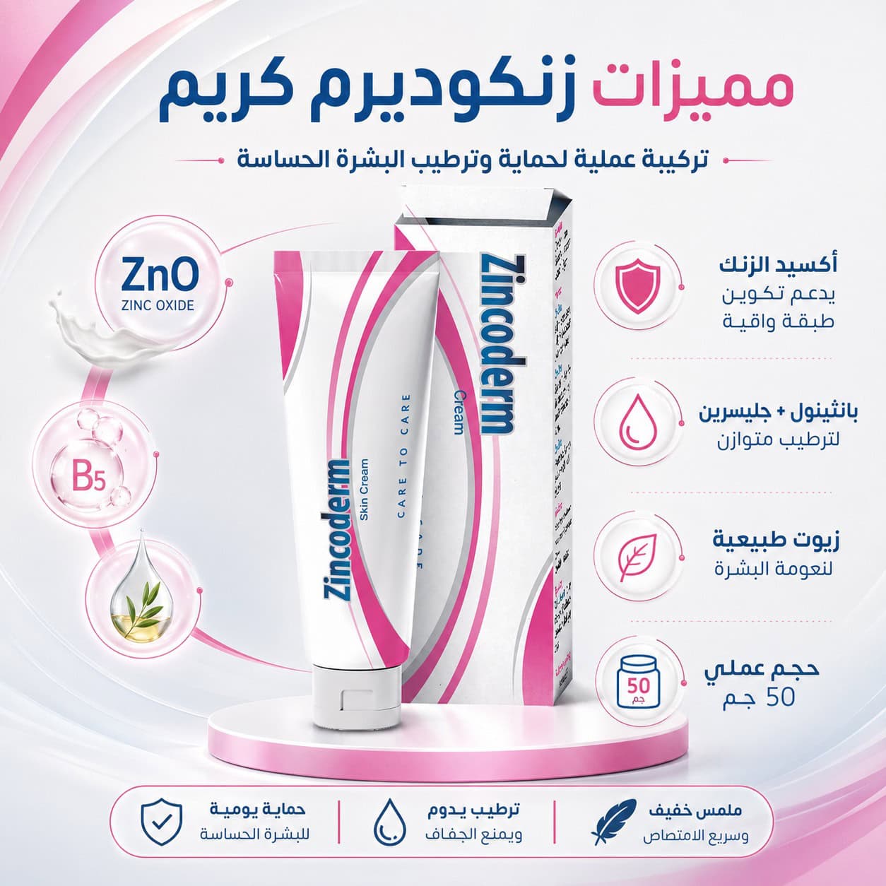زنكوديرم كريم 50 جم ومكوناته من أكسيد الزنك والبانثينول والجليسرين والزيوت الطبيعية