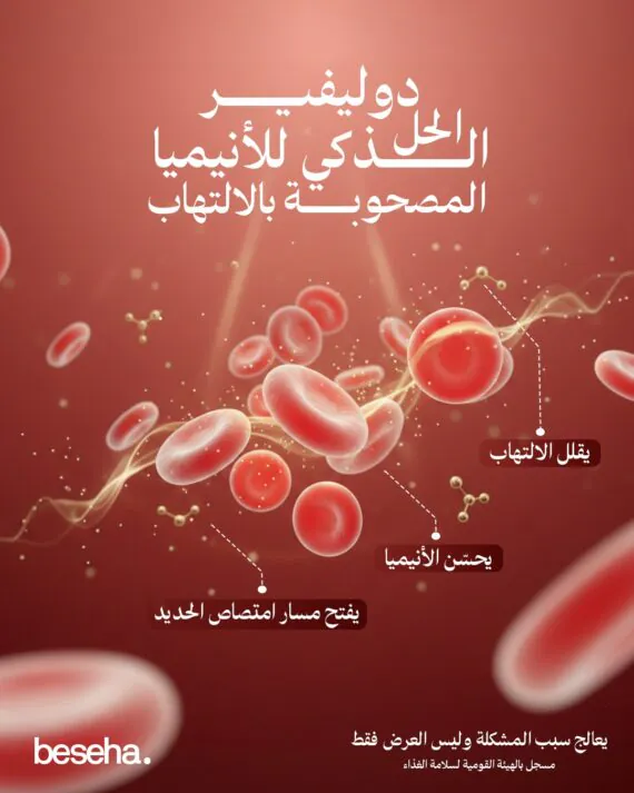 Dulefer Lactoferrin Iron Sachets – Iron Absorption & Immune Support 14 Sachets-دوليفير أكياس لاكتوفيرين وحديد – دعم امتصاص الحديد وصحة الدم والمناعة 14 كيس