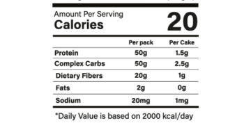Balance Brown Rice Toast + 20% Extra Low Calorie Healthy Bread Alternative-بالانس توست الأرز البني + 20% زيادة بديل خبز صحي منخفض السعرات