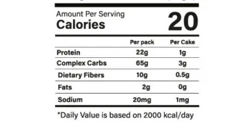 Balance Plain Rice Toast + 20% Extra Healthy Low-Calorie Bread Alternative-بالانس توست الأرز العادي + 20% زيادة بديل خبز صحي منخفض السعرات