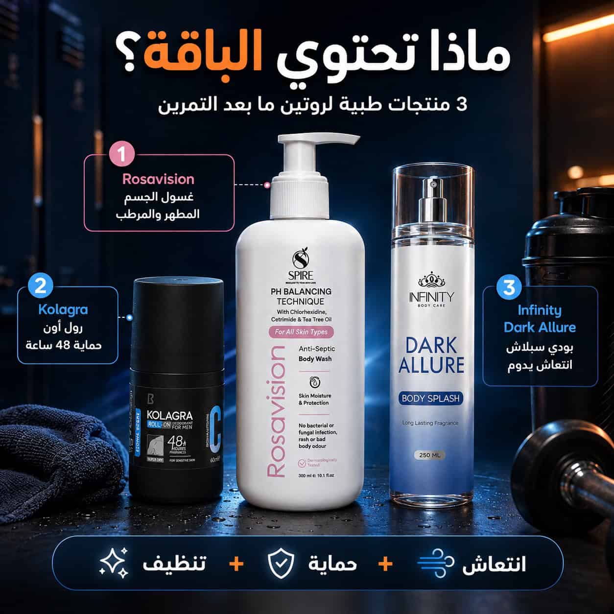 Post-workout body care routine with Shape and Freshness Bundle
