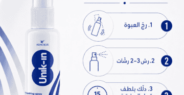 يونيك إن سبراي 30 مل | السعر | الفوائد | بخاخ تأخير القذف للرجال بدون تخدير او فقدان الإحساس