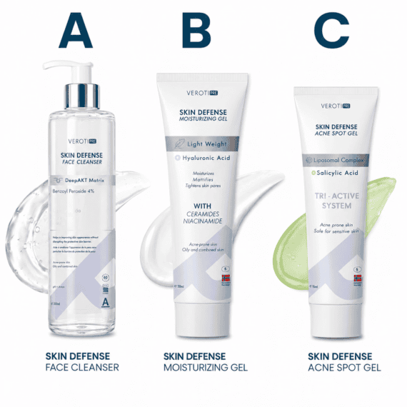 Skin Defense Acne Care Bundle