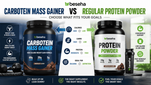 Carbotein Mass Gainer vs Regular Protein Powder