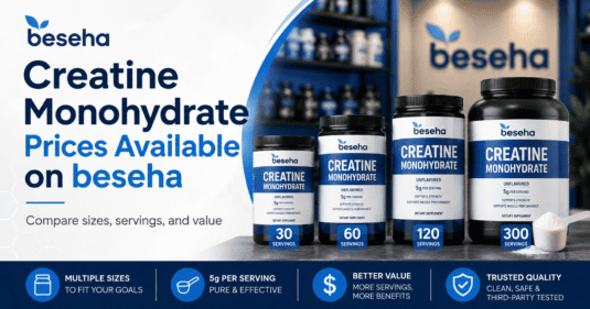 Creatine Monohydrate Prices Available on beseha