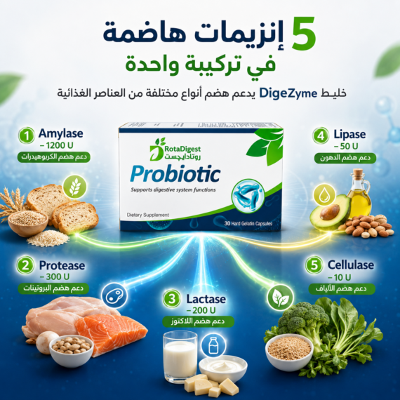 روتادايجست بروبيوتيك (RotaDigest Probiotic)