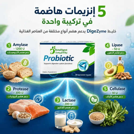 روتادايجست بروبيوتيك (RotaDigest Probiotic)