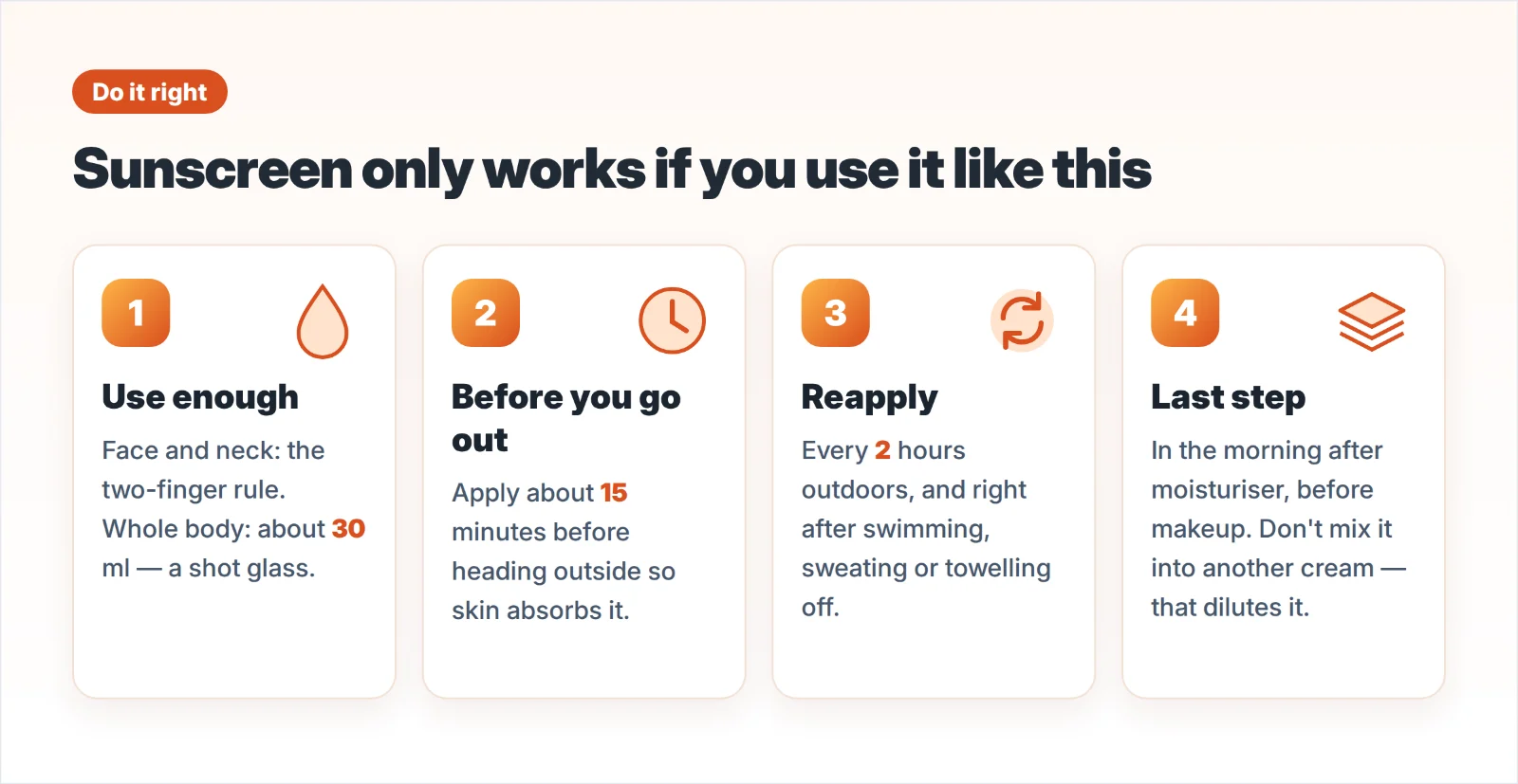 How to apply sunscreen correctly