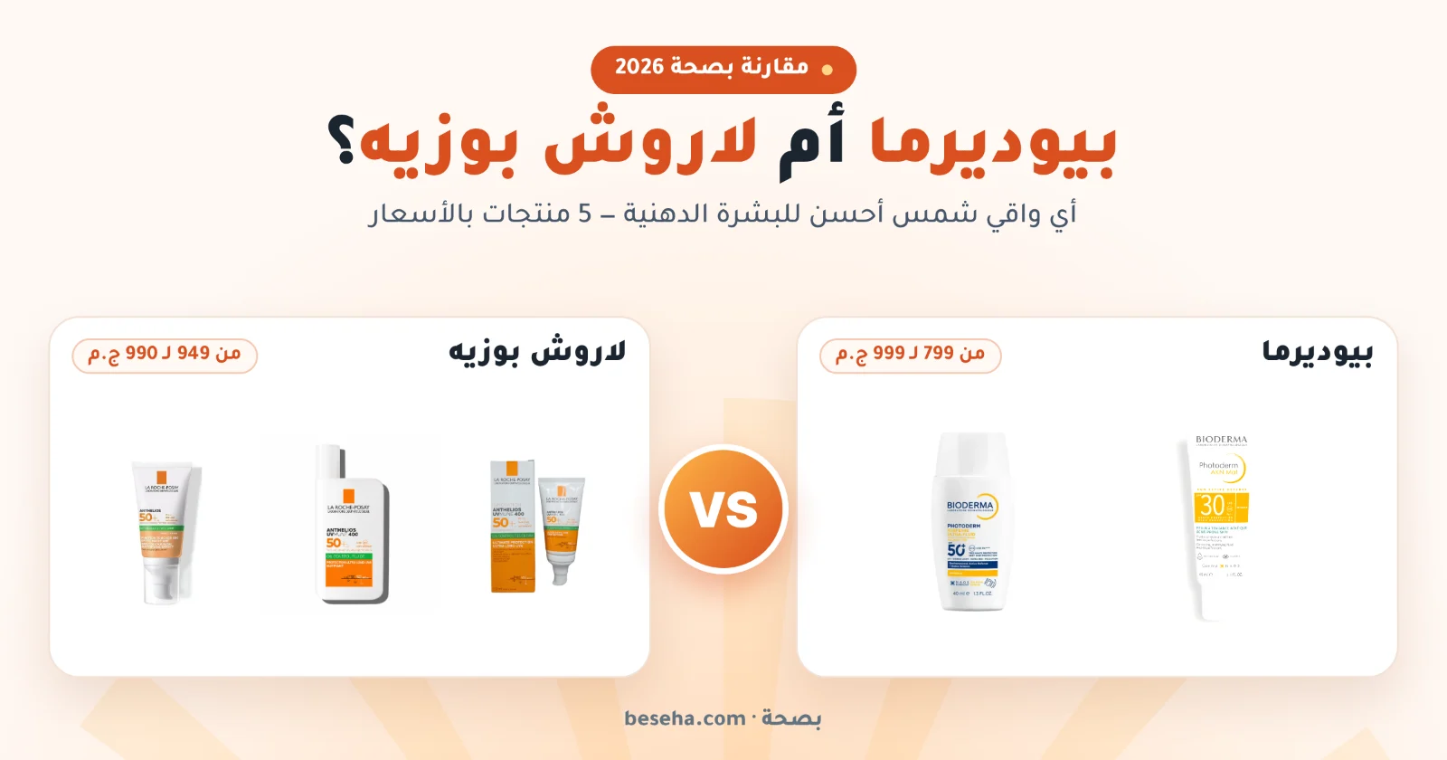 مقارنة واقي شمس بيوديرما ولاروش بوزيه للبشرة الدهنية بالأسعار في مصر