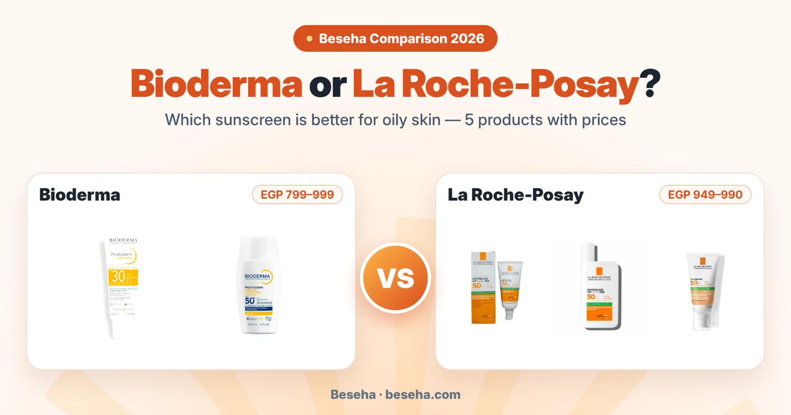 Bioderma vs La Roche-Posay sunscreen comparison for oily skin with Egypt prices