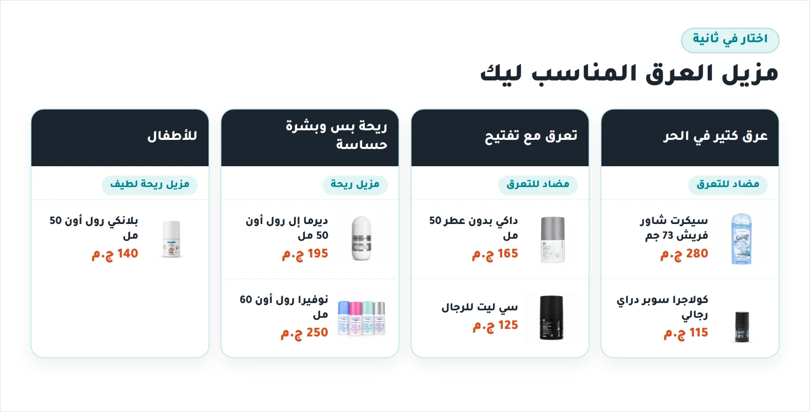 اختار مزيل العرق المناسب ليك
