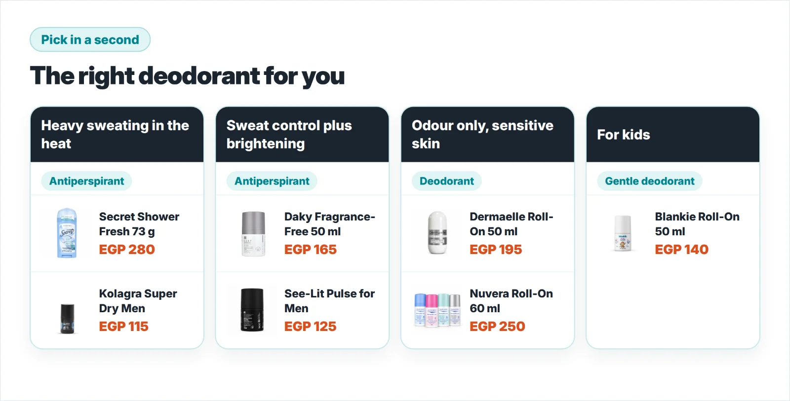 Pick the right deodorant