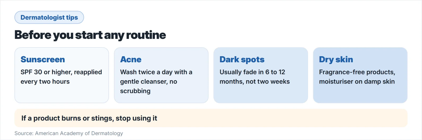 Dermatologist tips before any routine