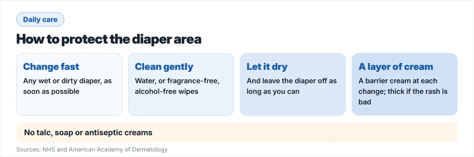 How to protect the diaper area from rash