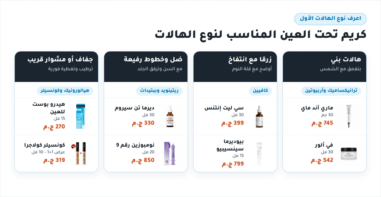 كريم تحت العين المناسب لنوع الهالات