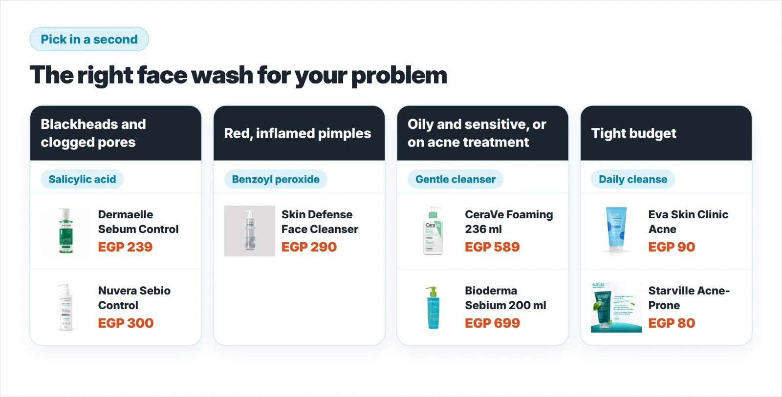 Pick a face wash for oily skin by problem