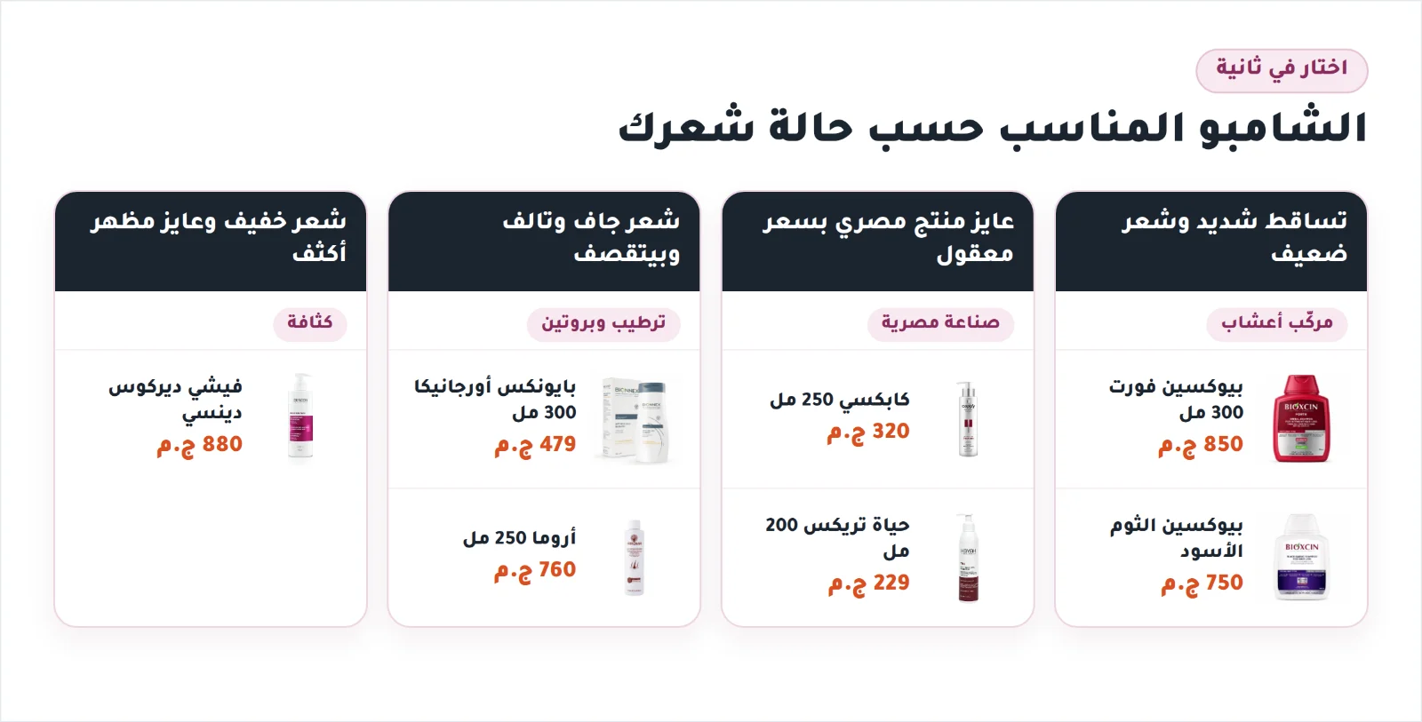 اختار شامبو تساقط الشعر حسب حالة شعرك