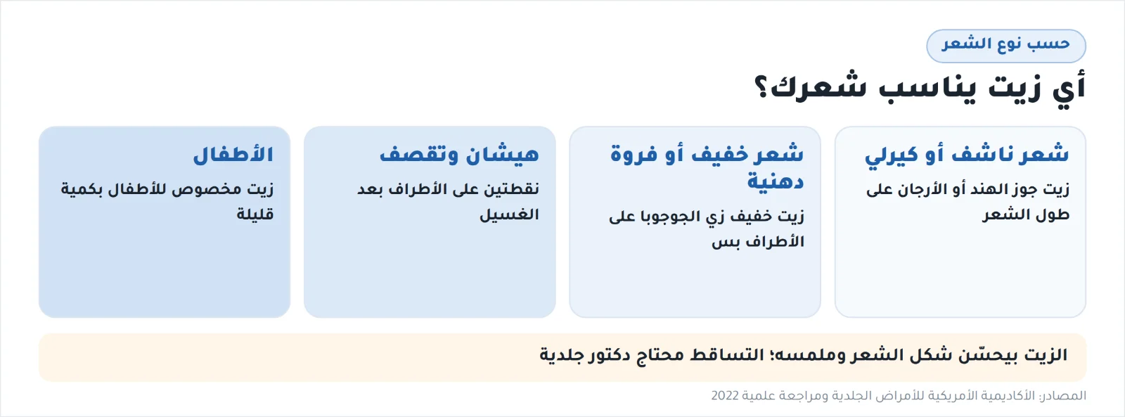 أي زيت يناسب شعرك حسب نوعه