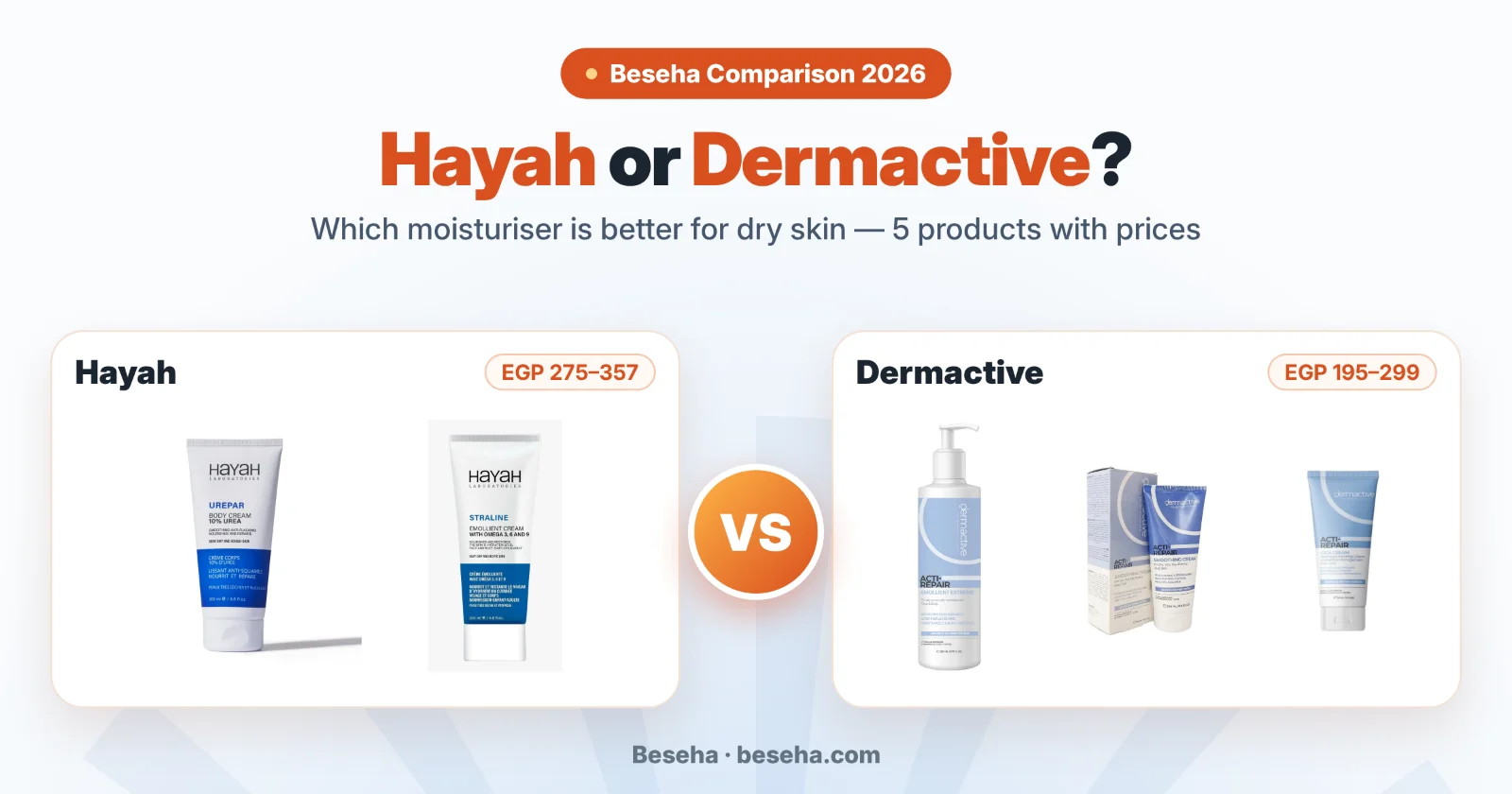 Hayah vs Dermactive moisturiser for dry skin with prices - Beseha