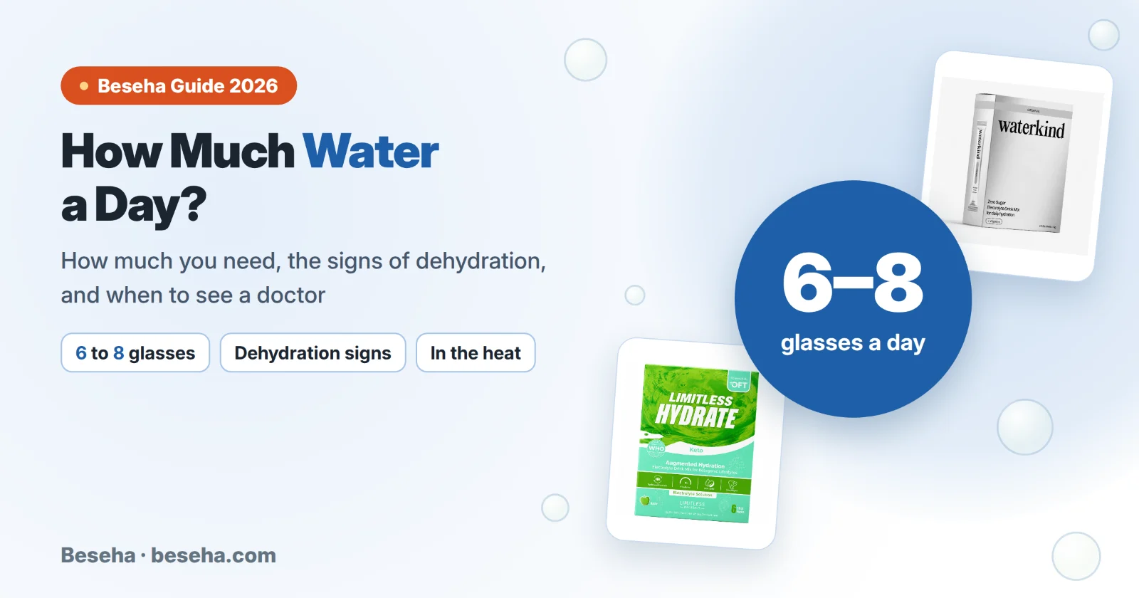 How Much Water a Day? Signs of Dehydration and What to Do