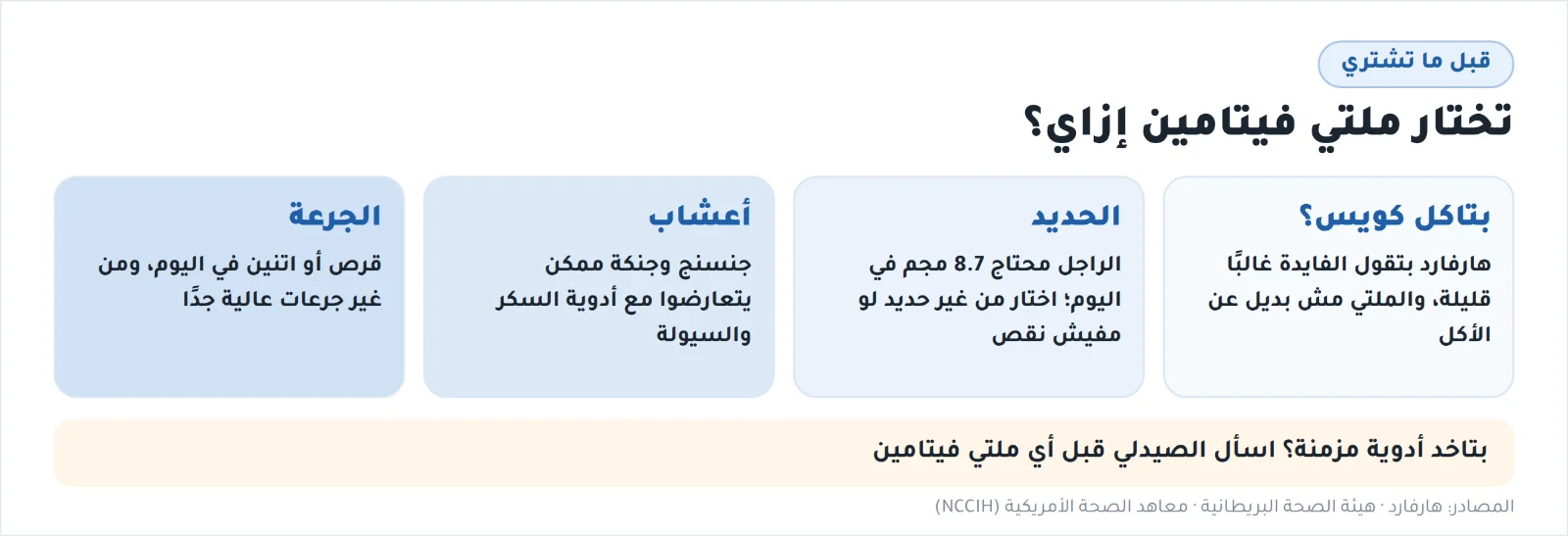 تختار ملتي فيتامين للرجالة إزاي