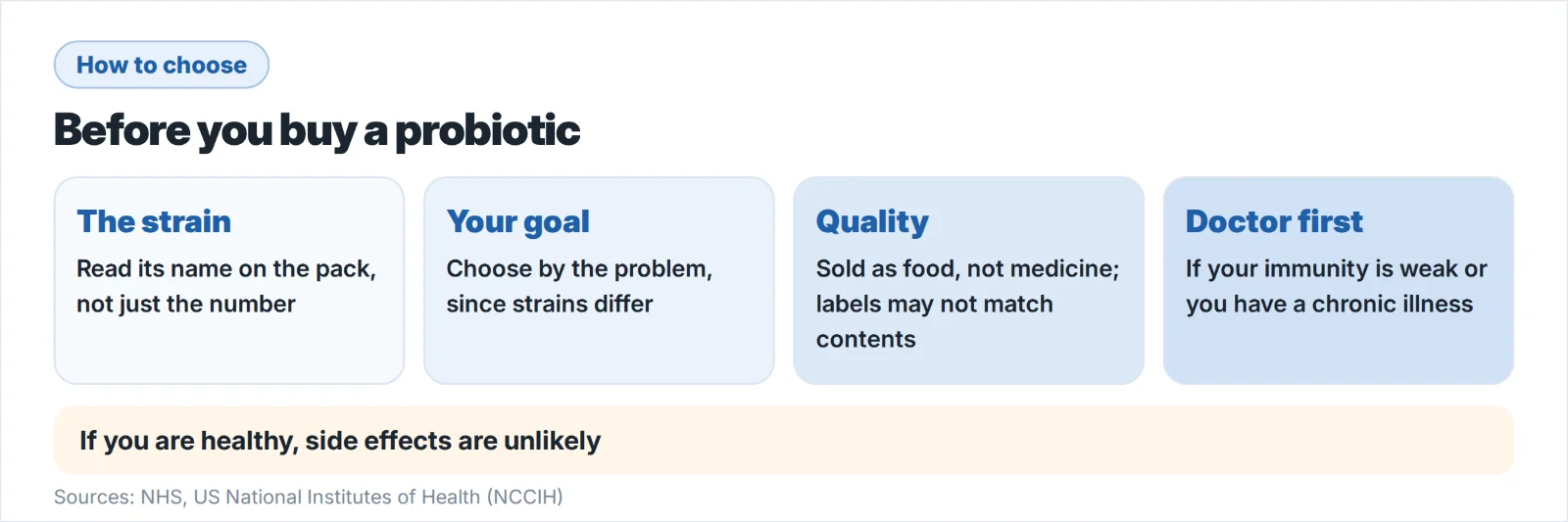How to choose a probiotic