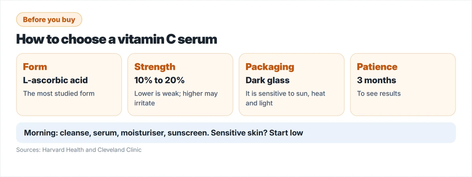 How to choose a vitamin C serum