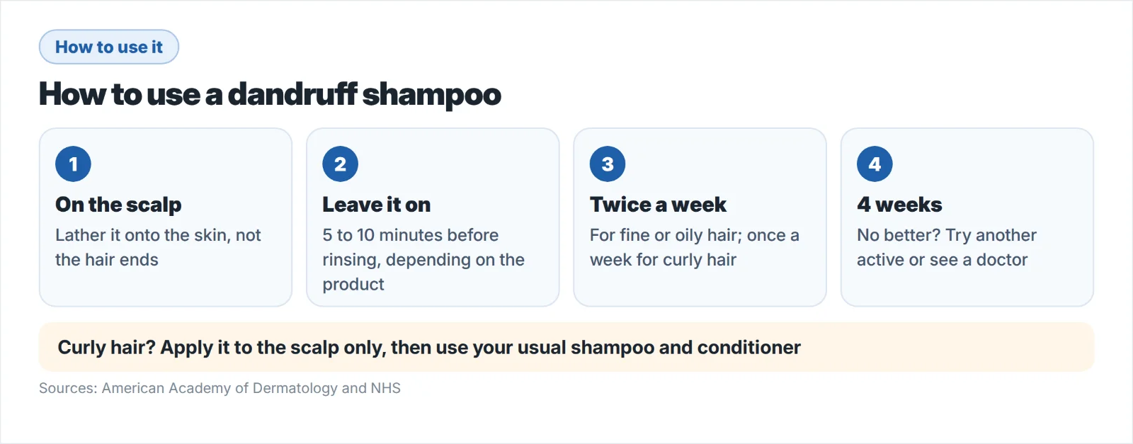 How to use a dandruff shampoo