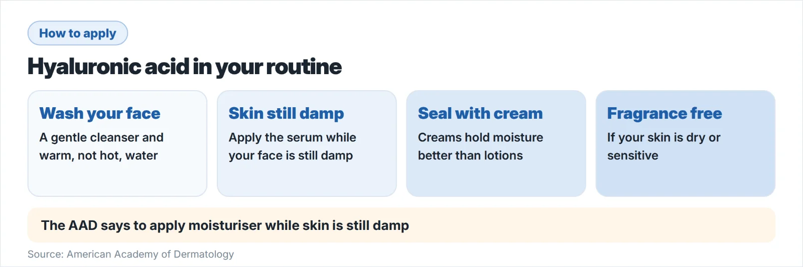 How to add hyaluronic acid to your routine
