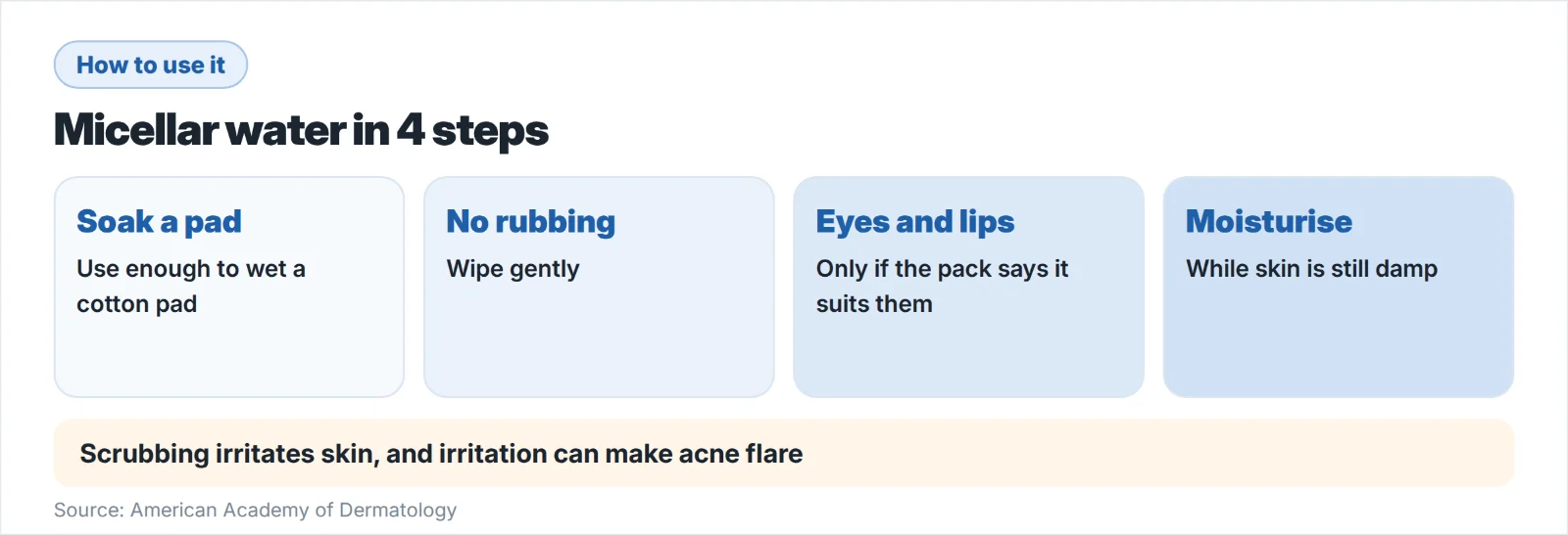 How to use micellar water