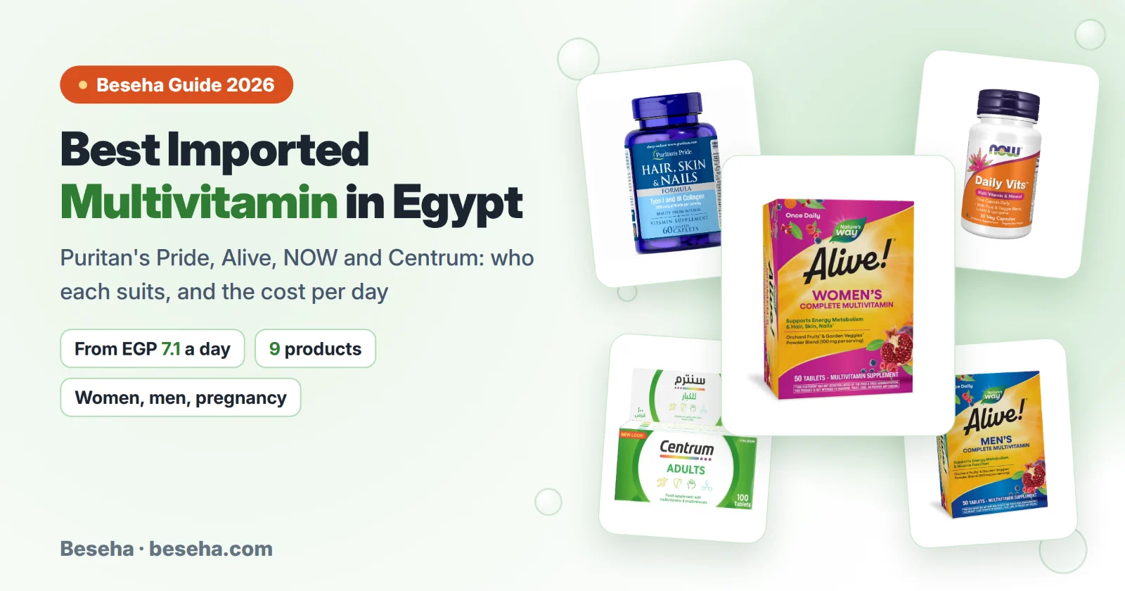 Best imported multivitamin in Egypt: Puritan's Pride, Alive, NOW and Centrum