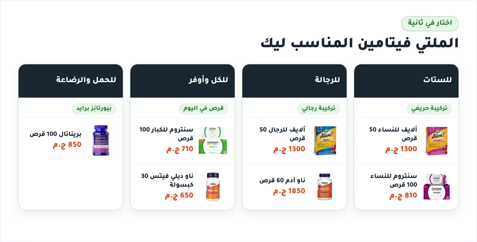 الملتي فيتامين المناسب ليك