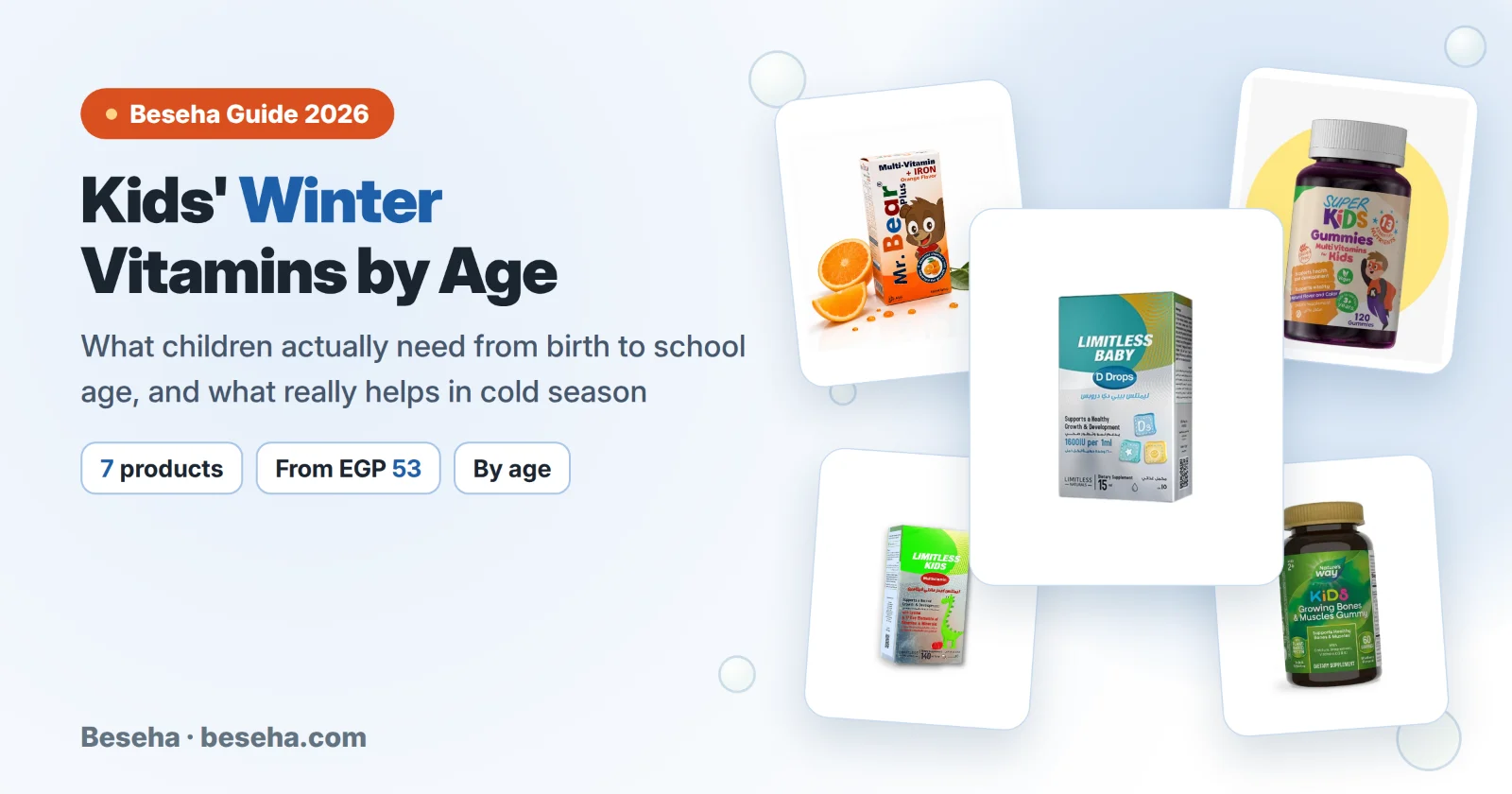 Kids immunity vitamins for winter by age: vitamin D drops, syrups and gummies for children