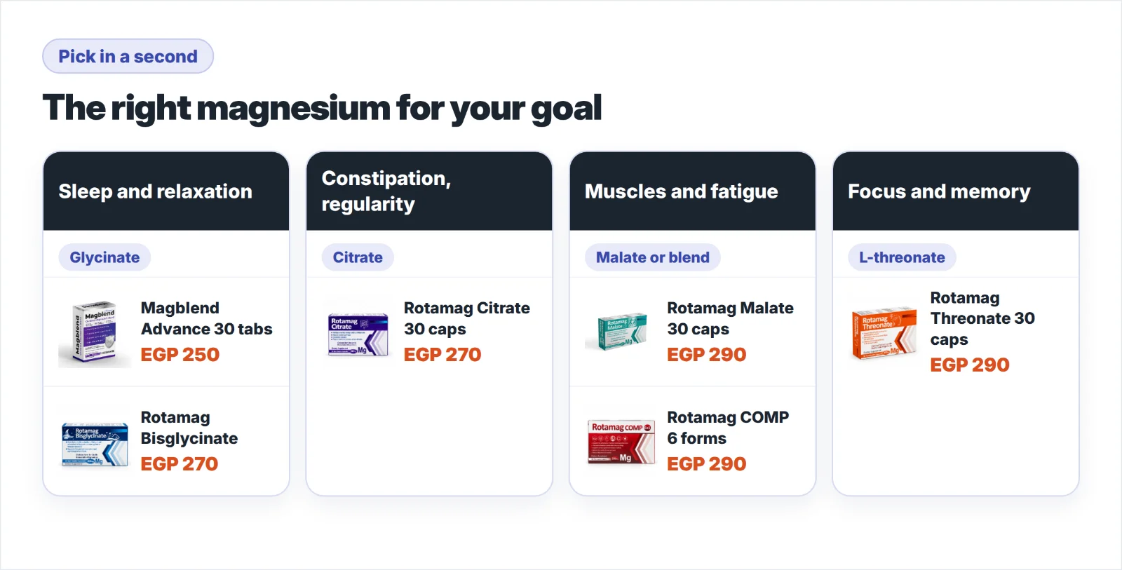 Pick a magnesium form by your goal