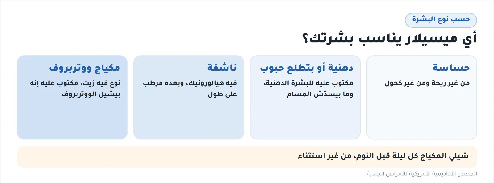 أي ميسيلار واتر يناسب بشرتك