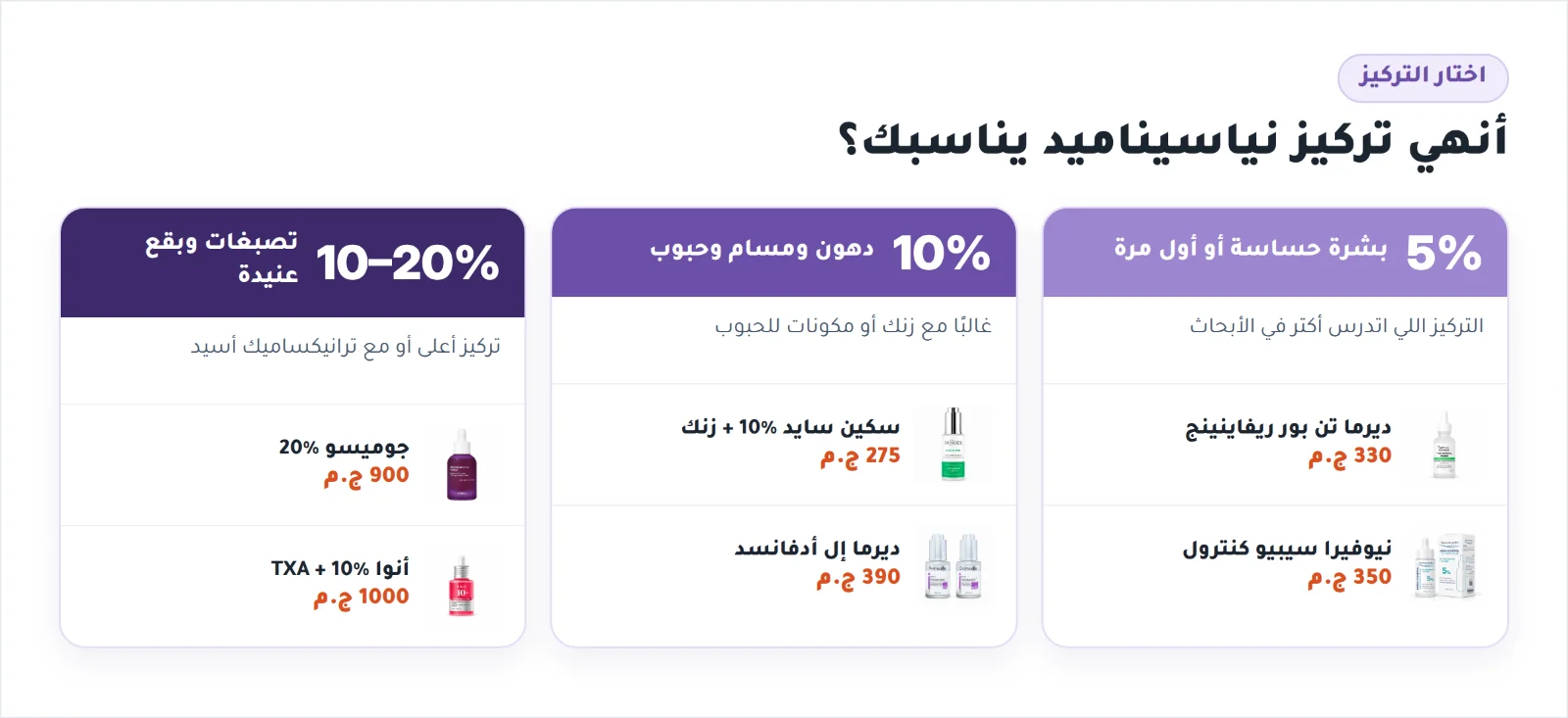 أنهي تركيز نياسيناميد يناسبك