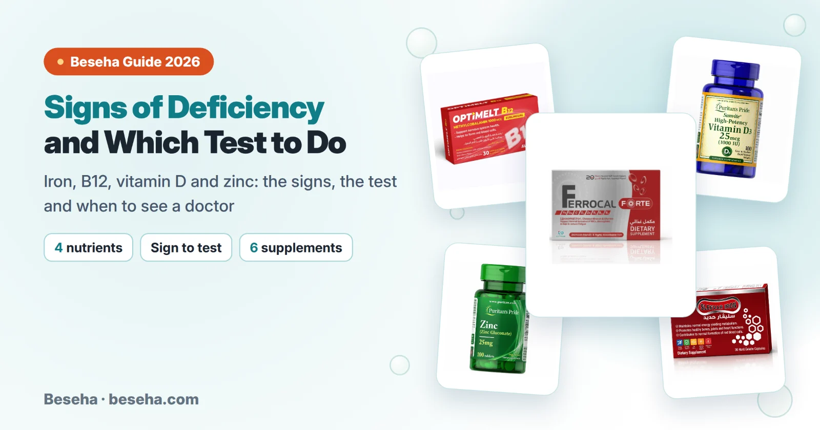 Signs of Nutritional Deficiency: Iron, Vitamin B12, Vitamin D, Zinc and Which Test