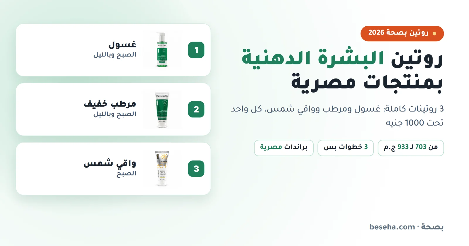 روتين البشرة الدهنية بمنتجات مصرية تحت 1000 جنيه - بصحة