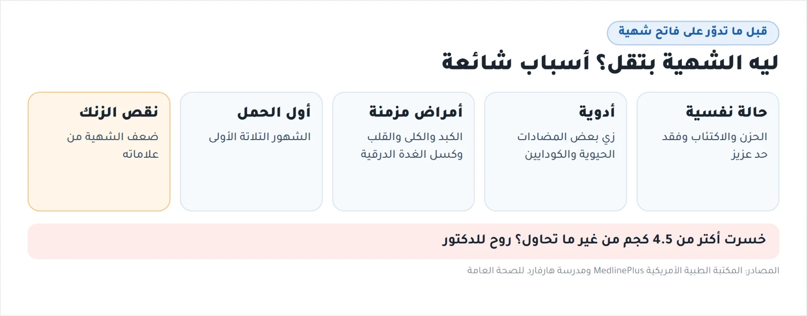 أسباب شائعة لقلة الشهية