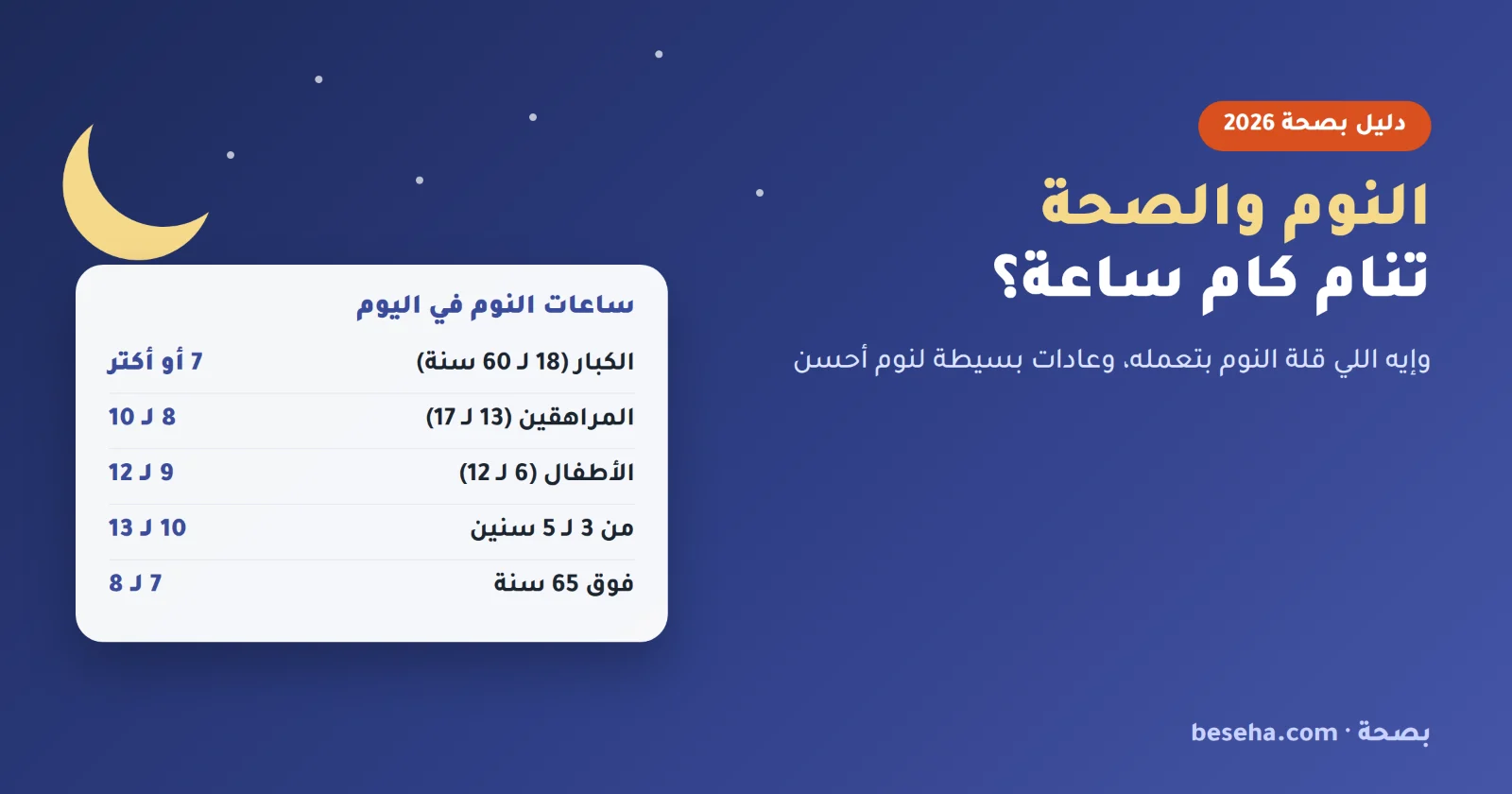 عدد ساعات النوم المناسبة لكل سن من الأطفال للكبار