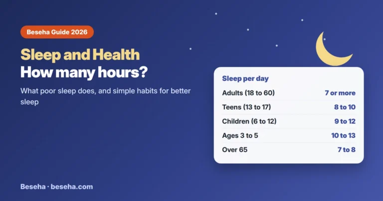 Sleep and Health: How Many Hours You Need and What Too Little Sleep Does