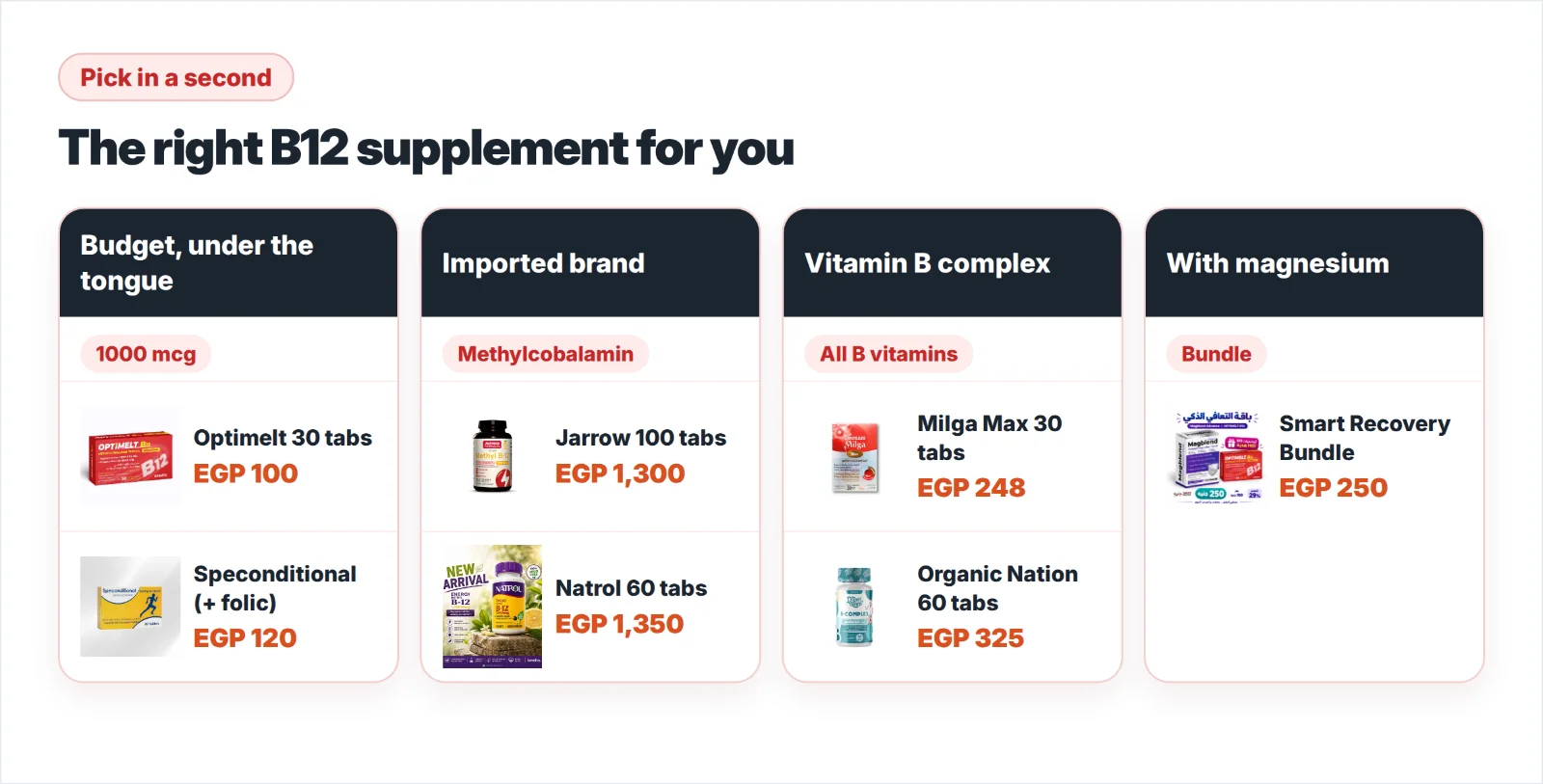 Pick the right B12 supplement