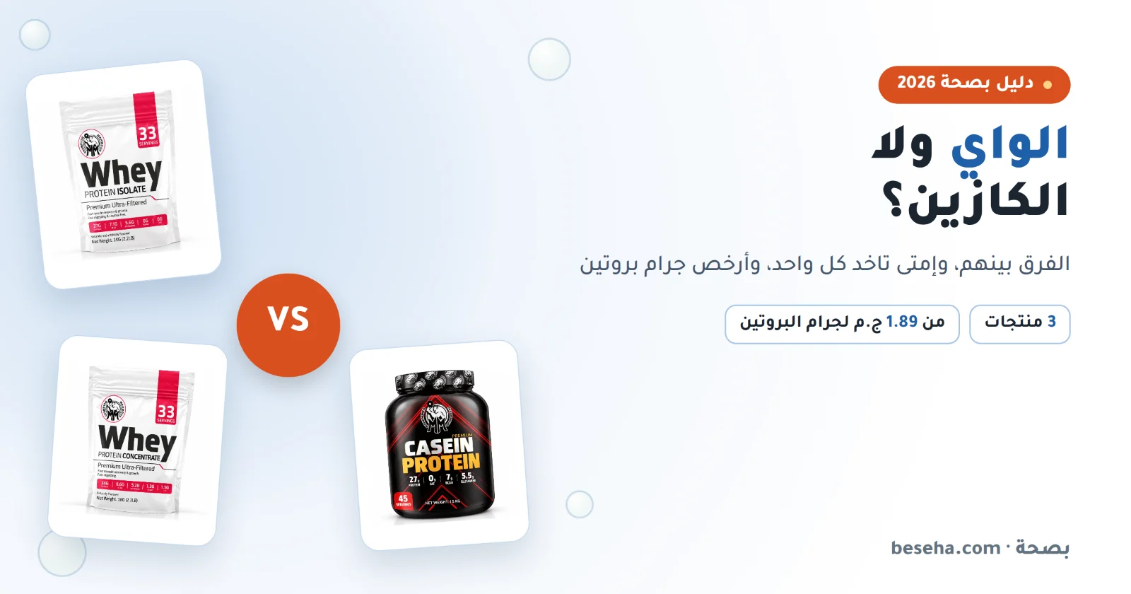 الفرق بين الواي بروتين والكازين: واي ايزوليت وكونسنتريت وكازين د. محمد محمود