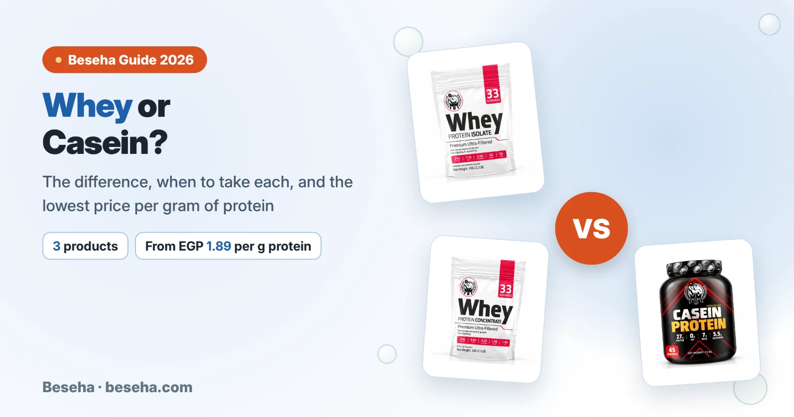 Whey vs Casein Protein: The Difference and Which Suits You