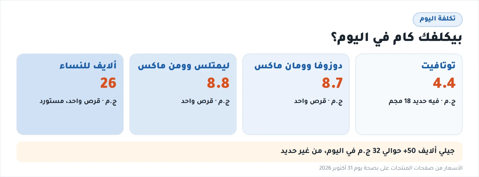 تكلفة فيتامينات الستات في اليوم